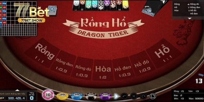 Cập nhật quy luật và cách chơi Rồng Hổ cho người mới bắt đầu